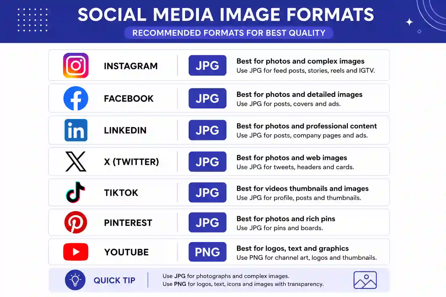 image extention for socila media